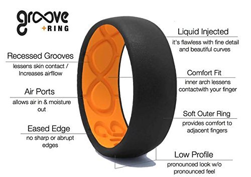 Groove Ring